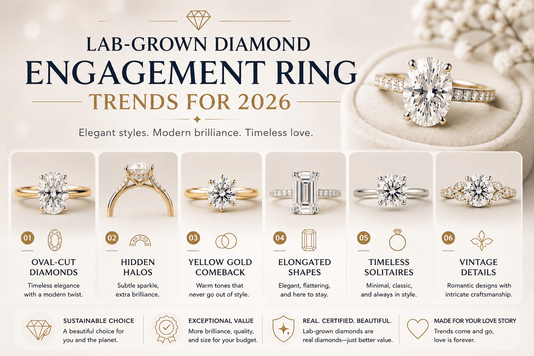 Lab-Grown Diamond Engagement Ring Trends for 2026