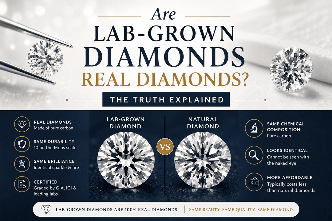 Are Lab-Grown Diamonds Real Diamonds? The Truth Explained